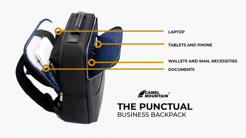 Illustration of an organized backpack with separate compartments